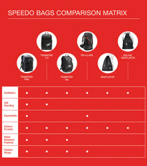 Speedo Deluxe Mesh Ventilator 35L Bag