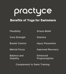 Practyce Annual Online Yoga Membership - New to Practyce