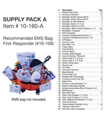 KEMP USA Medical Supply Pack A